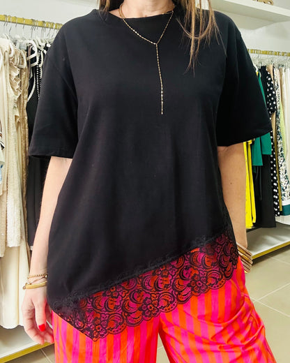 Black  Asymmetric Top