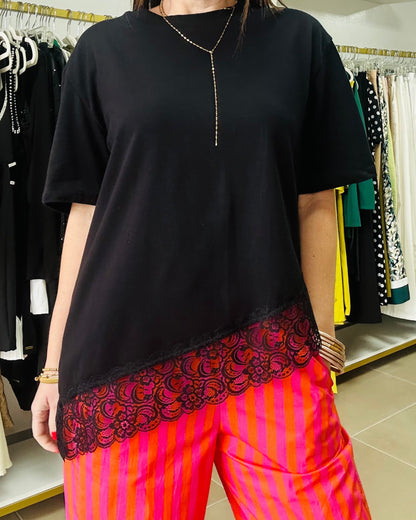 Black  Asymmetric Top